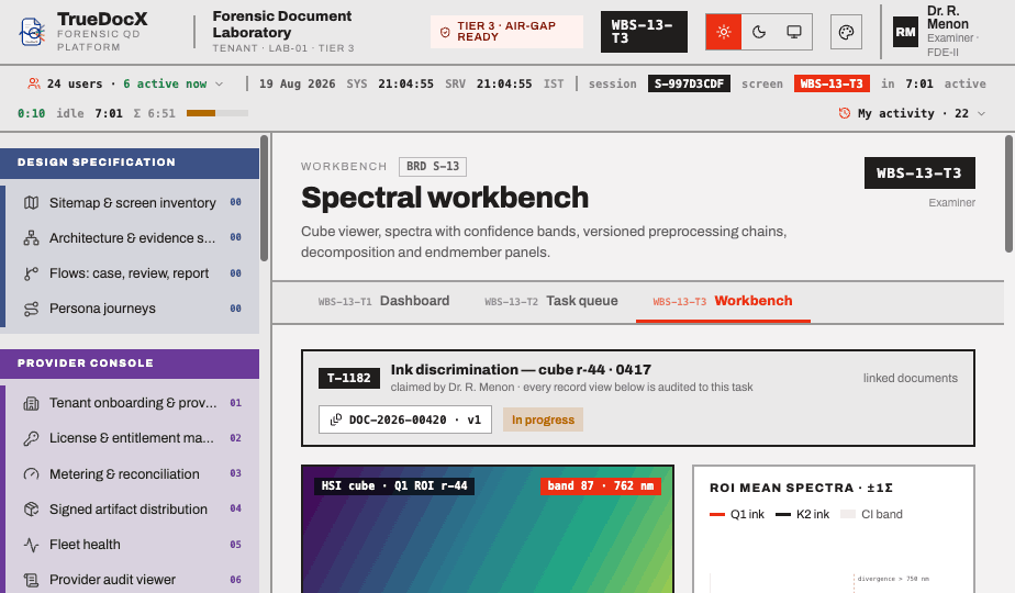 Spectral workbench — ink discrimination with CVD-safe heatmap and mean spectra per region.